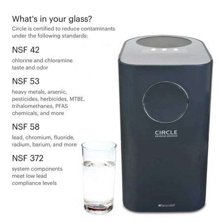 Circle Reverse Osmosis Under Counter Water Filtration System - image 5