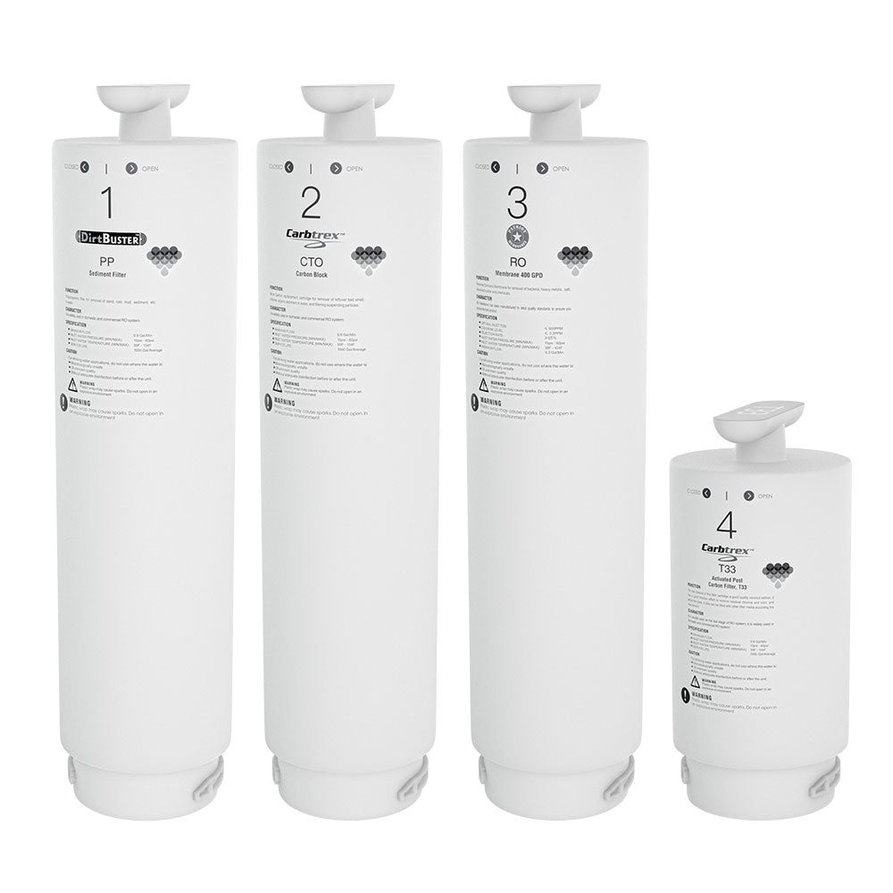 Proline QC Filter Kit
