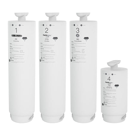 Proline QC Filter Kit