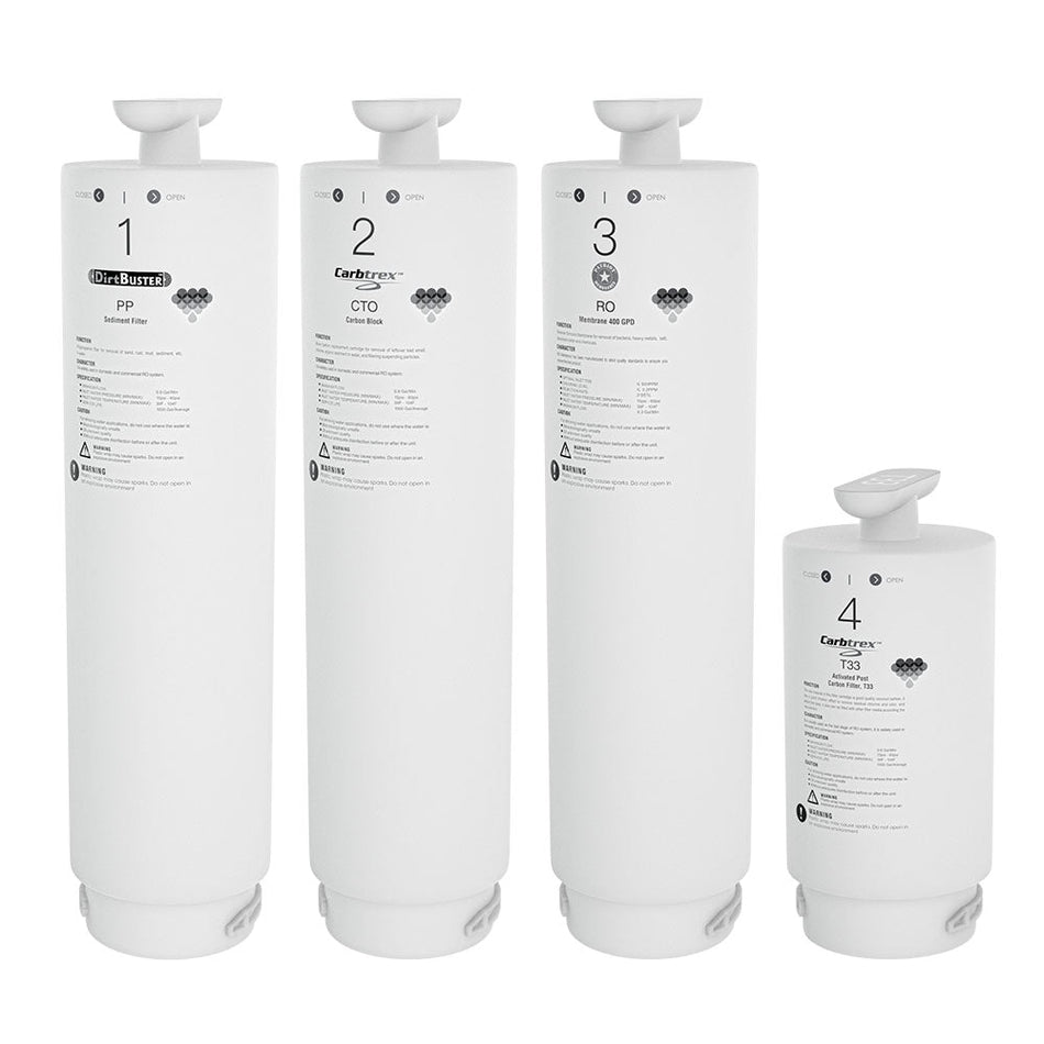 Proline QC Filter Kit