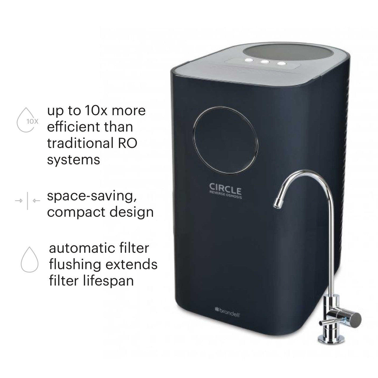 Circle Reverse Osmosis Under Counter Water Filtration System - image 6