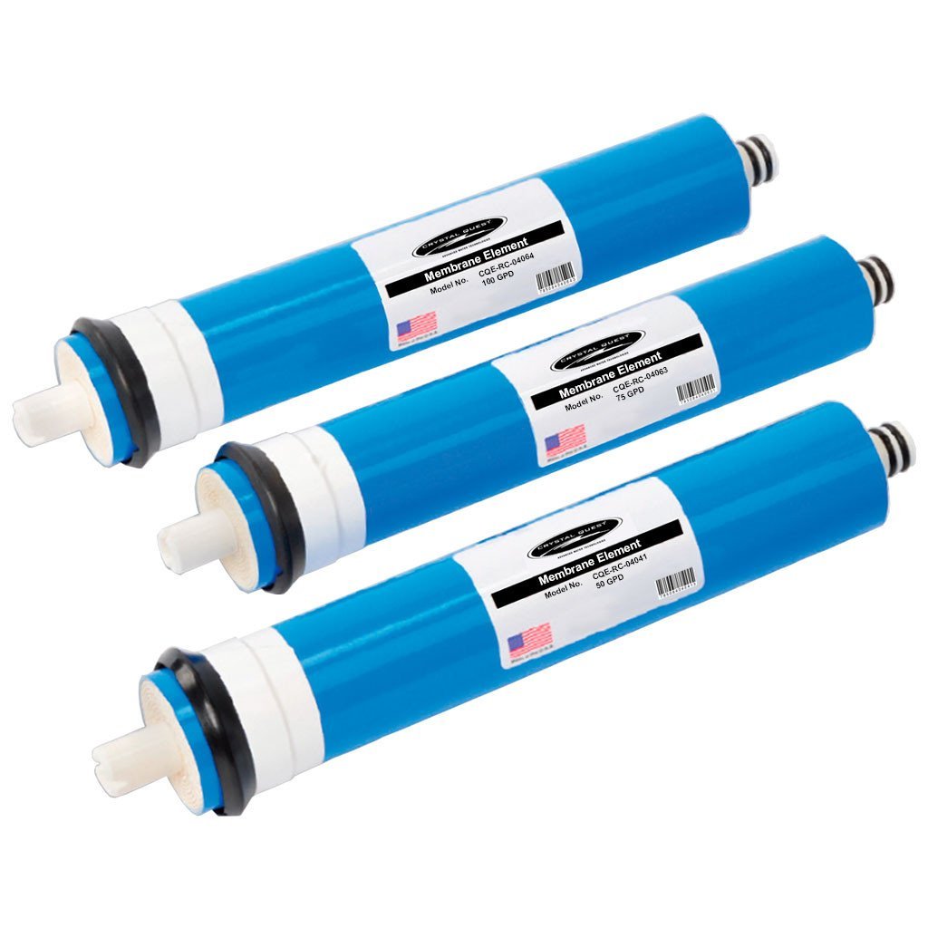 Reverse Osmosis Membranes